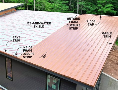 frame house metal roof time table|metal roof installation diagram.